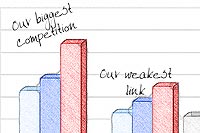 PencilPixels.com